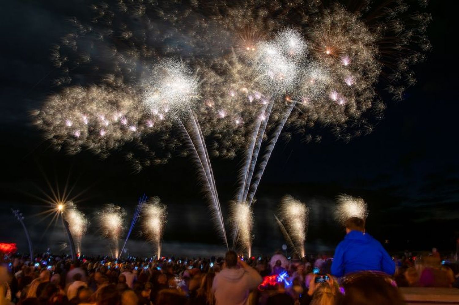The Blackpool World Fireworks Championships 2021 