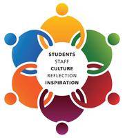 UCLan Diversity Conference 2014